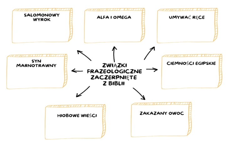 Zrzut ekranu 2026-07-12 o 07.25.07.png